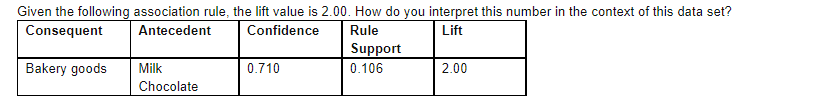 This Is From R Programming 1