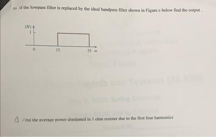 If The Sawtooth Waveform In Figure A Below Is Applied To An Ideal Low Pass Filter With The Transfer Function Shown In Fi 2