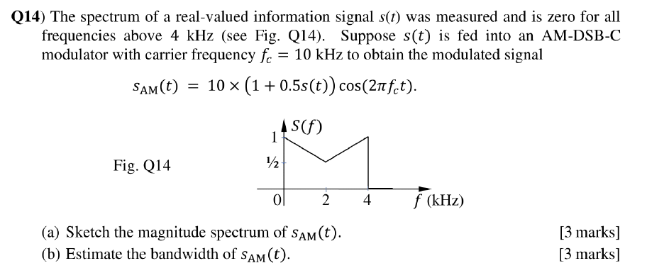 Q14 The Spectrum Of A Real Valued Information Signal S T Was Measured And Is Zero For All Frequencies Above 4 Khz See 1