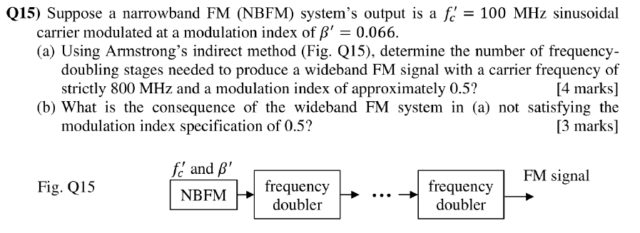 Q15 Suppose A Narrowband Fm Nbfm System S Output Is A Fo 100 Mhz Sinusoidal Carrier Modulated At A Modulation In 1