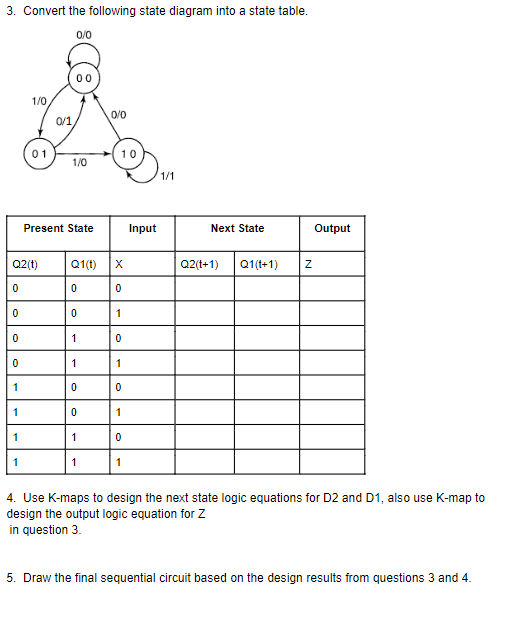 3 Convert The Following State Diagram Into A State Table 0 0 00 1 0 0 1 0 0 01 10 1 0 1 1 Present State Input Next Sta 1