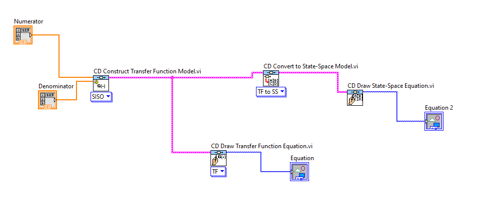 A Use Labview To Convert The Transfer Function Given Below Into A State Space Representation Using Both A Graphical And 2