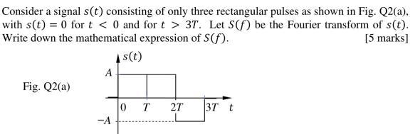 Consider A Signal S T Consisting Of Only Three Rectangular Pulses As Shown In Fig Q2 A With S T 0 For T 0 And F 1
