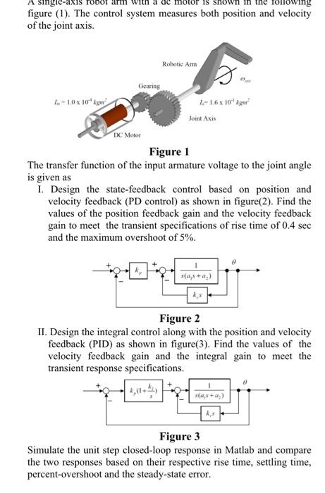 Figure 1 The Control System Measures Both Position And Velocity Of The Joint Axis Robotie Arm Gearing 2 10 X 10 K 1 1