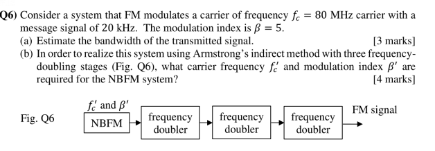 6 Consider A System That Fm Modulates A Carrier Of Frequency Fc 80 Mhz Carrier With A Message Signal Of 20 Khz The 1