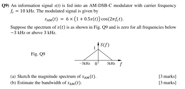 Q9 An Information Signal S T Is Fed Into An Am Dsb C Modulator With Carrier Frequency Fe 10 Khz The Modulated Signa 1