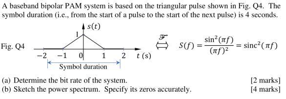 A Baseband Bipolar Pam System Is Based On The Triangular Pulse Shown In Fig 24 The Symbol Duration I E From The Sta 1
