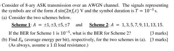 Consider Of 8 Ary Ask Transmission Over An Awgn Channel The Signals Representing The Symbols Are Of The Form A Sin 2nfc 1