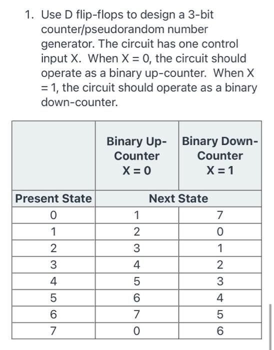 1 Use D Flip Flops To Design A 3 Bit Counter Pseudorandom Number Generator The Circuit Has One Control Input X When X 1