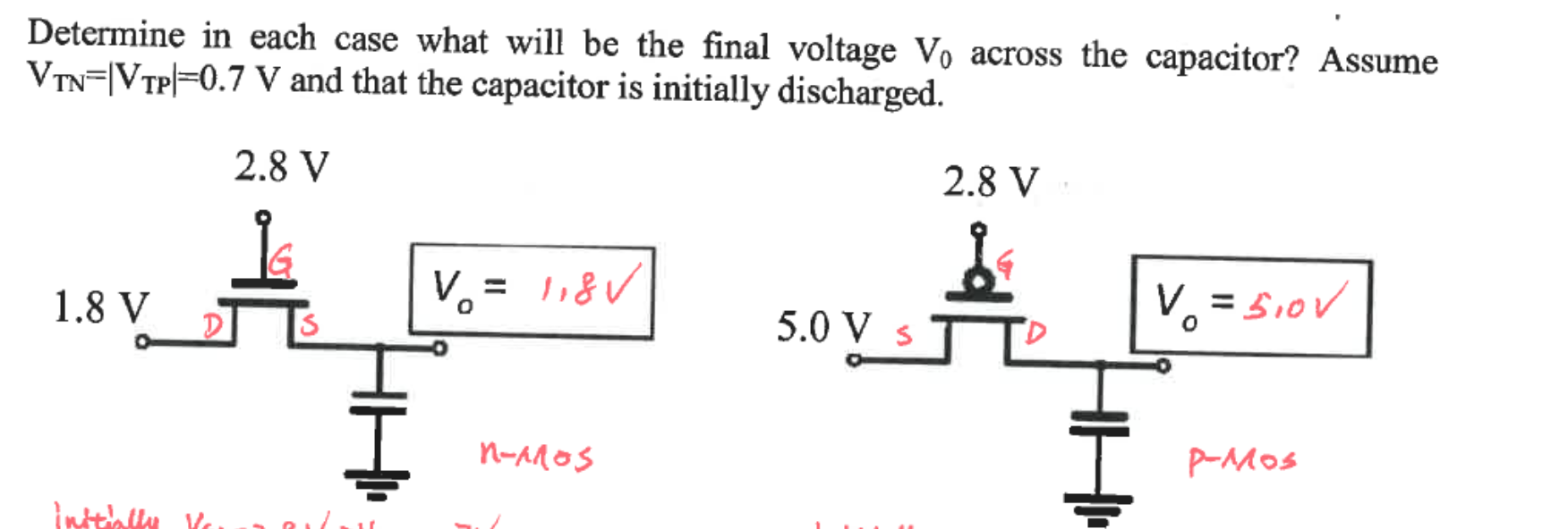 Q1 1