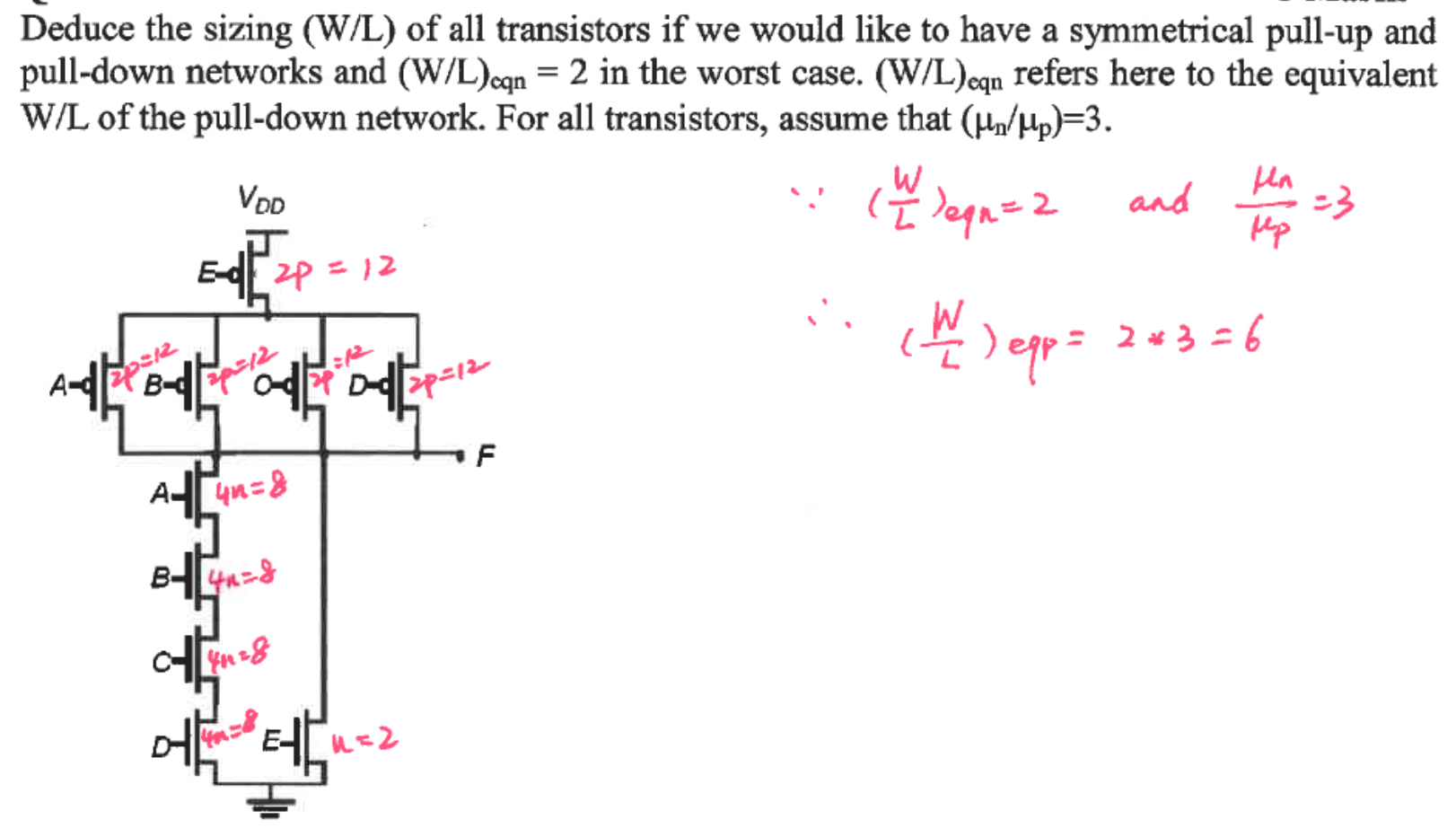 Q1 2