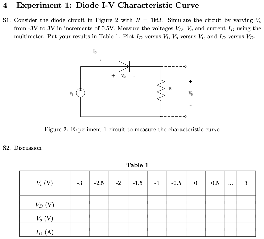 4 Experiment 1 Diode I V Characteristic Curve Si Consider The Diode Circuit In Figure 2 With R 1k1 Simulate The Cir 1