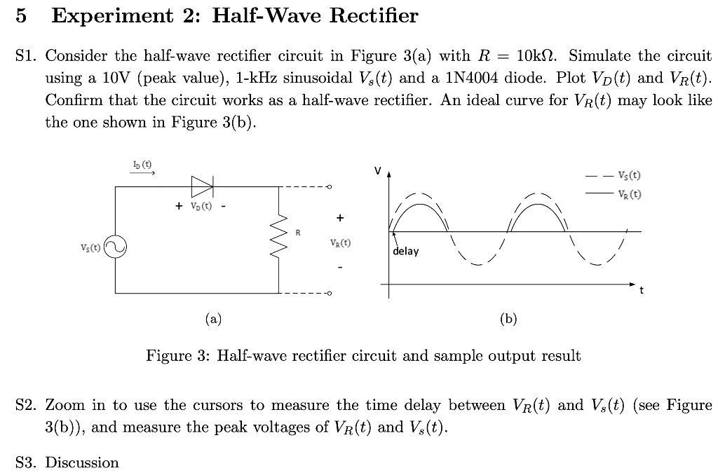 5 Experiment 2 Half Wave Rectifier S1 Consider The Half Wave Rectifier Circuit In Figure 3 A With R 10k2 Simulate 1
