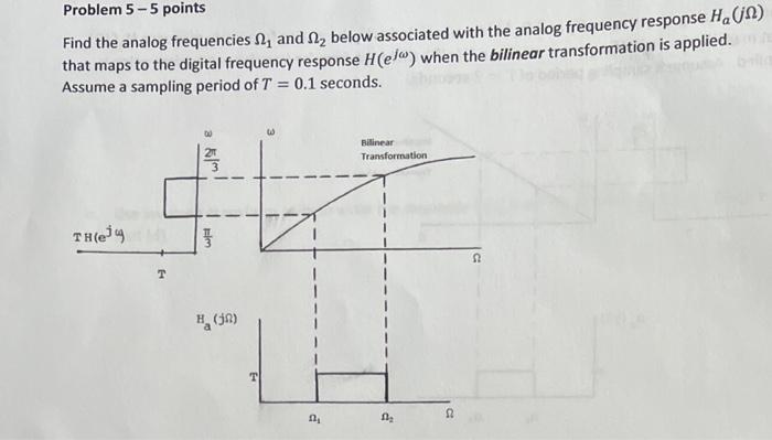 Problem 5 5 Points Find The Analog Frequencies Ny And Below Associated With The Analog Frequency Response Ha N That M 1