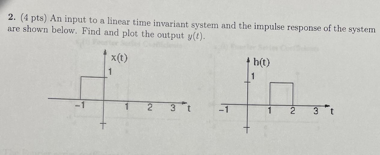 2 4 Pts An Input To A Linear Time Invariant System And The Impulse Response Of The System Are Shown Below Find And P 1