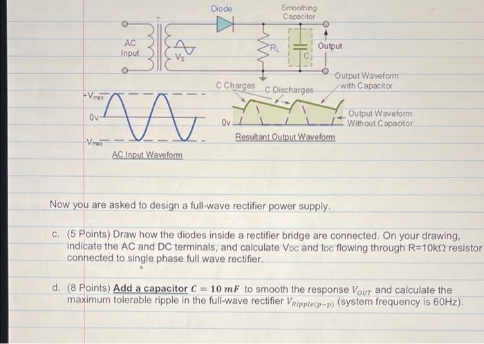 Diode Smoothing Capacitor Ac Input Output C Charges C Discharges Output Waveform With Capacitor Ov A Output Waveform Wit 1