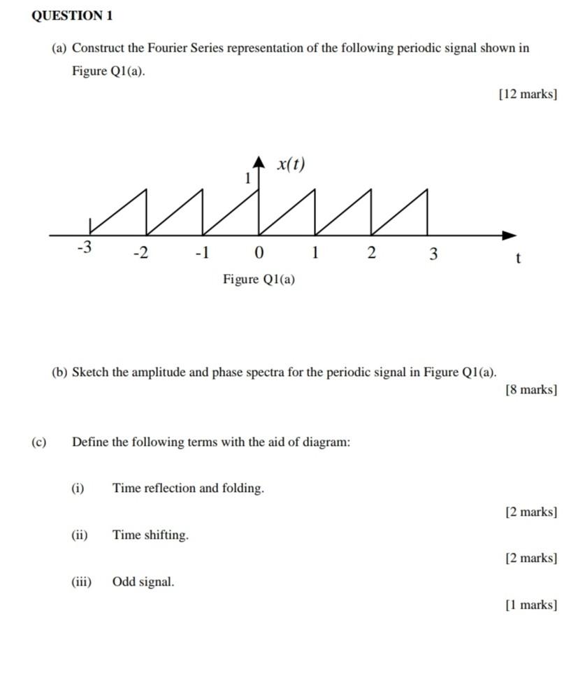 Question 1 A Construct The Fourier Series Representation Of The Following Periodic Signal Shown In Figure Q1 A 12 M 1