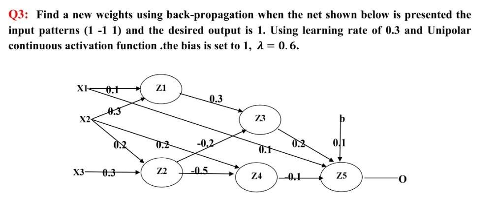 Q3 Find A New Weights Using Back Propagation When The Net Shown Below Is Presented The Input Patterns 1 1 1 And The 1