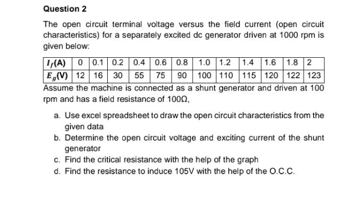 Question 2 The Open Circuit Terminal Voltage Versus The Field Current Open Circuit Characteristics For A Separately Ex 1
