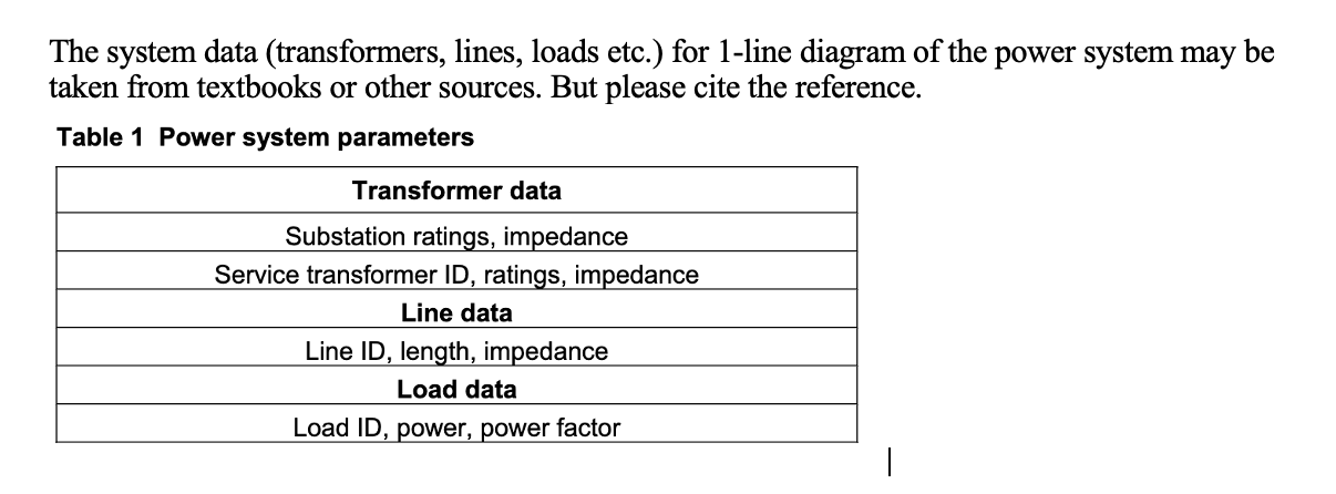 The System Data Transformers Lines Loads Etc For 1 Line Diagram Of The Power System May Be Taken From Textbooks Or 1
