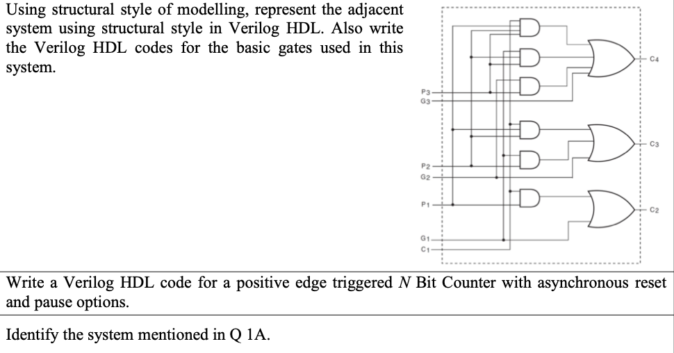 Using Structural Style Of Modelling Represent The Adjacent System Using Structural Style In Verilog Hdl Also Write The 1