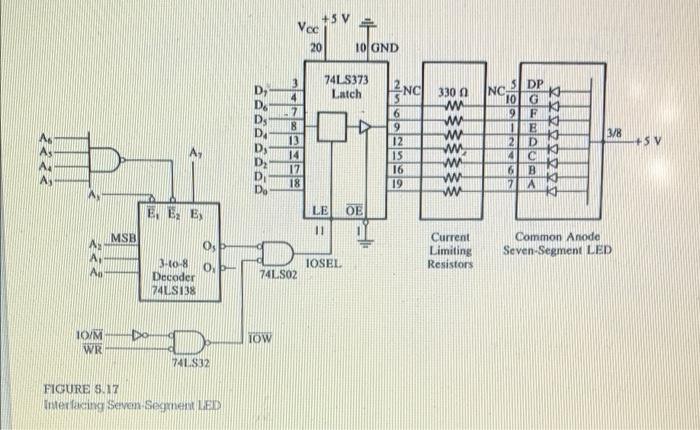 16 In Figure 5 17 Specify The Output Port Address If The Output Signal O Of The De Coder Is Connected To Gate 74ls02 2