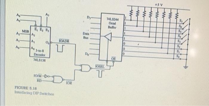 21 In Figure 5 18 Eliminate The Negative Nand Gate That Generates The Ior Signal Replace A By The To M Signal And C 2
