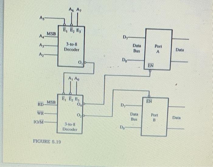 23 In Figure 5 19 Identify Ports A And B As Input Or Output Ports 24 In Figure 5 19 What Are The Addresses Of Ports 2