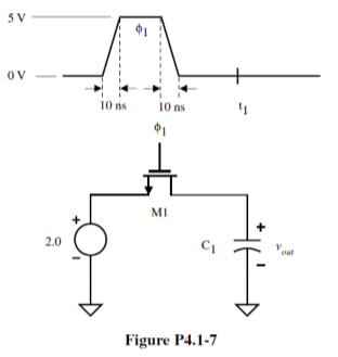 1 Using The Values Of Tables 3 1 1 And 3 2 1 Calculate The Values Of Cgb Cgs And Cgd For An Mos Device That Has A W 4
