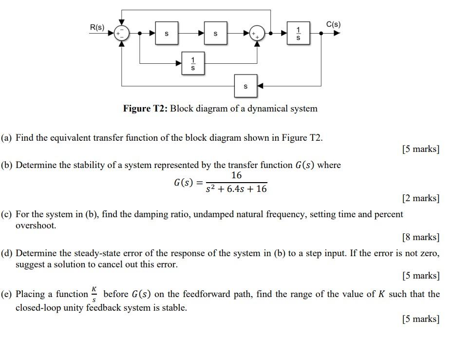 R S C S 1 S S S 1 S Figure T2 Block Diagram Of A Dynamical System A Find The Equivalent Transfer Function Of The 1