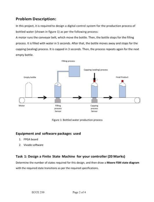 Problem Description In This Project It Is Required To Design A Digital Control System For The Production Process Of Bo 1