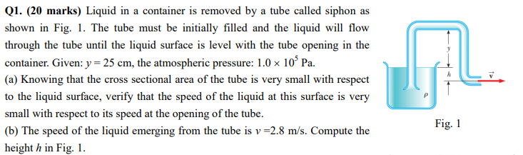 Q1 20 Marks Liquid In A Container Is Removed By A Tube Called Siphon As Shown In Fig 1 The Tube Must Be Initially F 1