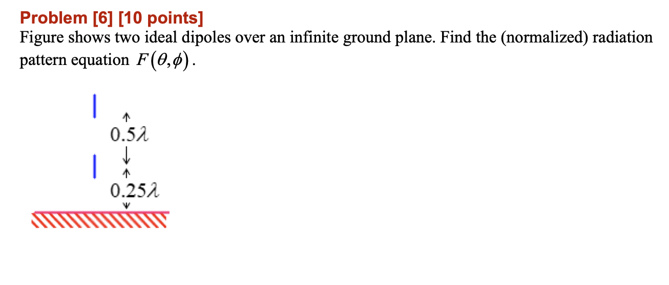 Problem 6 10 Points Figure Shows Two Ideal Dipoles Over An Infinite Ground Plane Find The Normalized Radiation Pa 1
