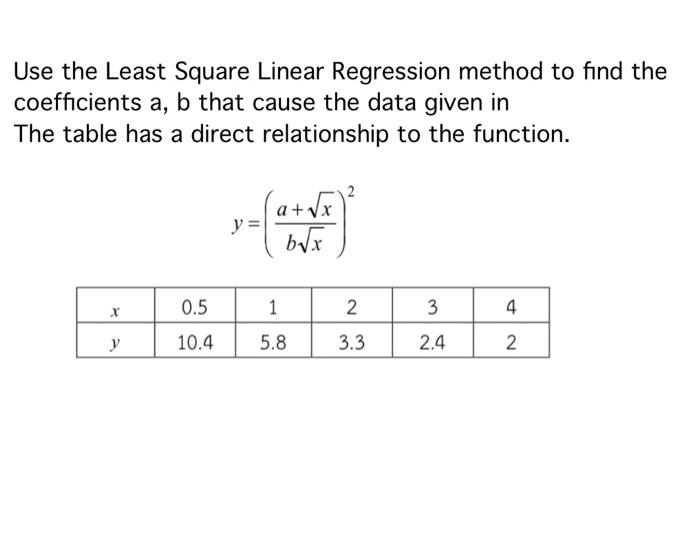 Use The Least Square Linear Regression Method To Find The Coefficients A B That Cause The Data Given In The Table Has A 1