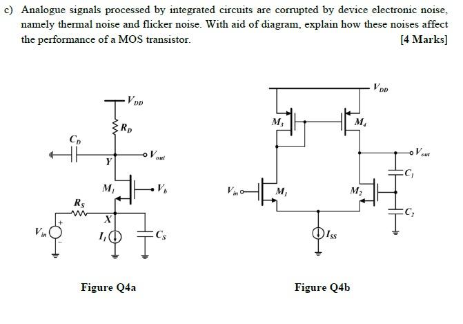 C Analogue Signals Processed By Integrated Circuits Are Corrupted By Device Electronic Noise Namely Thermal Noise And 1