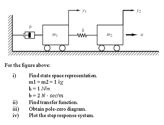 Yi Y2 Mi Ww M2 For The Figure Above I Find State Space Representation Ml M2 1 Kg K 1 Nm B 2 N Sec M Ii Find Tra 1