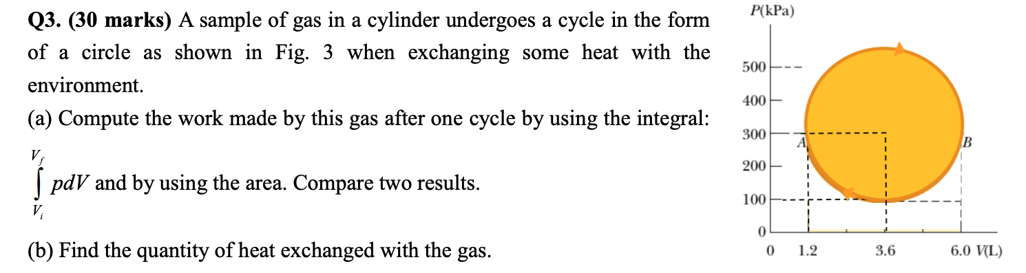 P Kpa Q3 30 Marks A Sample Of Gas In A Cylinder Undergoes A Cycle In The Form Of A Circle As Shown In Fig 3 When Ex 1