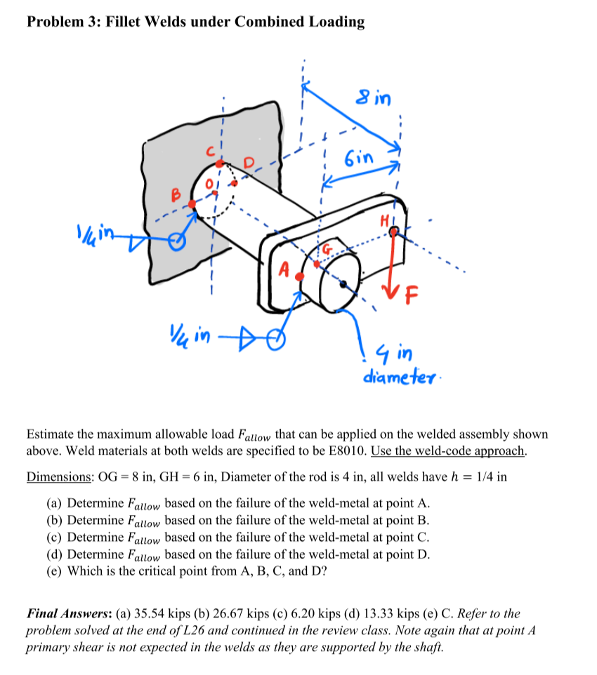 Problem 3 Fillet Welds Under Combined Loading 8 In Gin F U In To 4 In Diameter Estimate The Maximum Allowable Load Fall 1