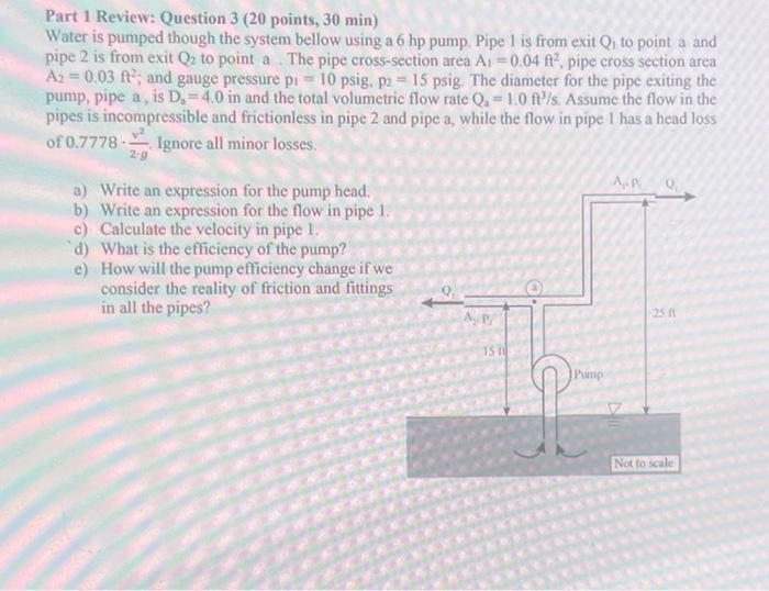 Part 1 Review Question 3 20 Points 30 Min Water Is Pumped Though The System Bellow Using A 6 Hp Pump Pipe 1 Is From 1