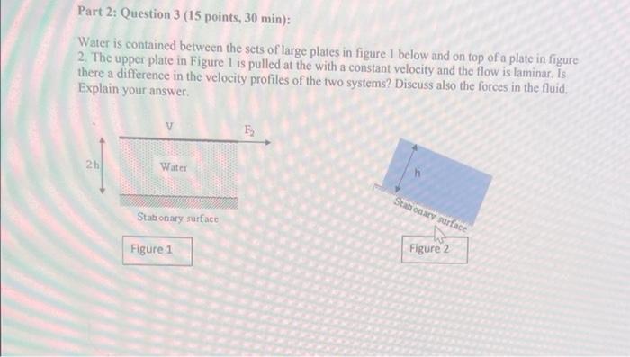 Part 2 Question 3 15 Points 30 Min Water Is Contained Between The Sets Of Large Plates In Figure I Below And On Top 1