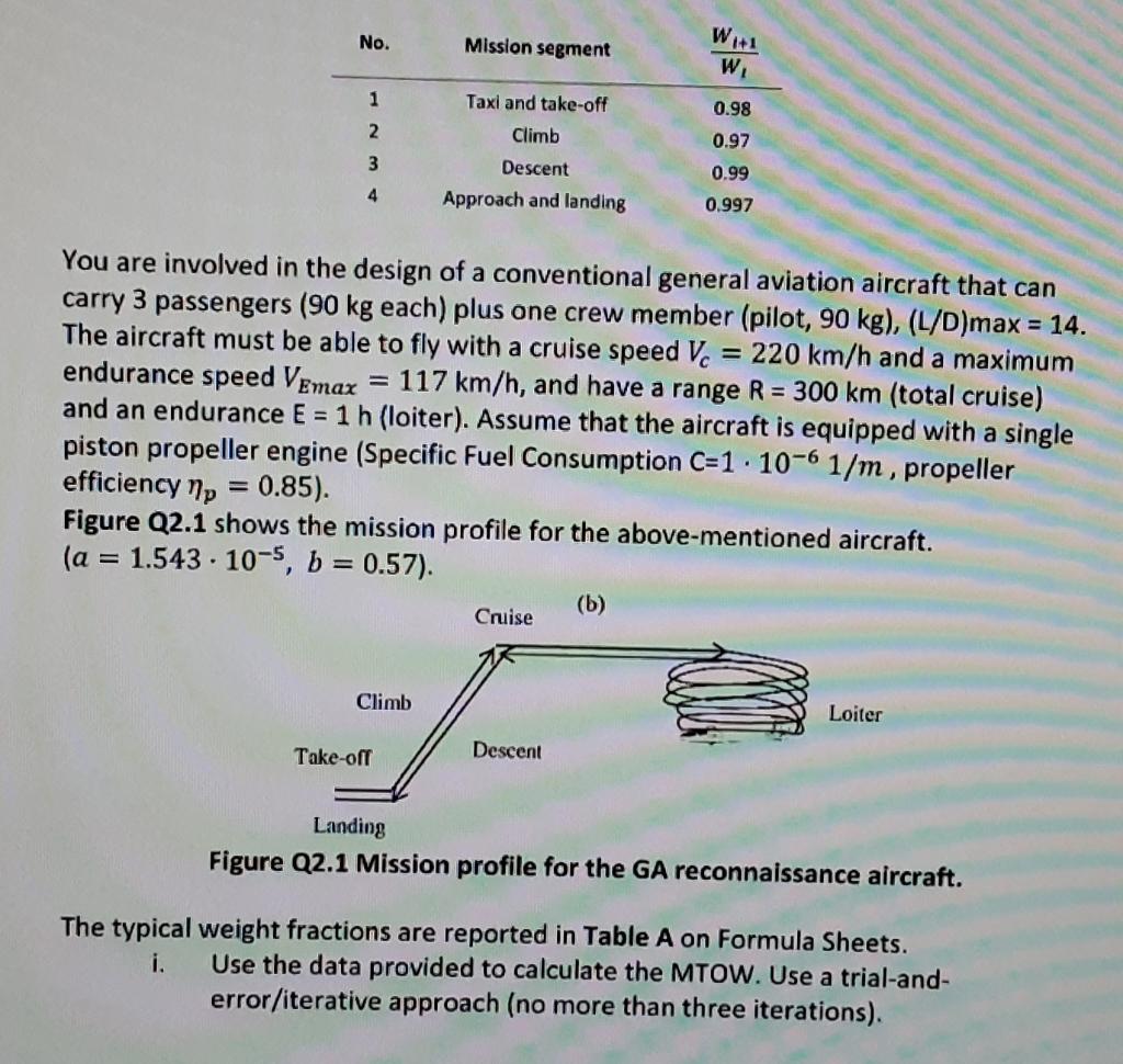 No Mission Segment W1 1 W 1 Taxi And Take Off 2 Climb 0 98 0 97 0 99 3 Descent Approach And Landing 4 0 997 You Are Inv 1
