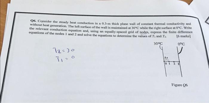 Q6 Consider The Steady Heat Conduction In A 0 3 M Thick Plane Wall Of Constant Thermal Conductivity And Without Heat Ge 1