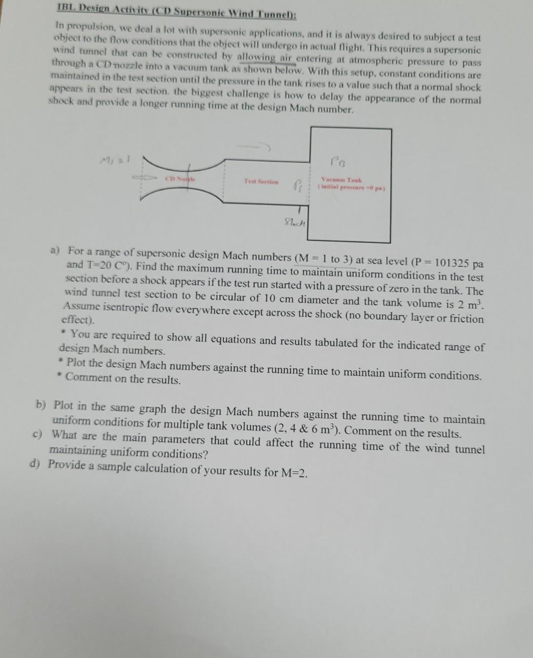 Ibl Design Activity Cd Supersonic Wind Tunnel In Propulsion We Deal A Lot With Supersonic Applications And It Is Al 1
