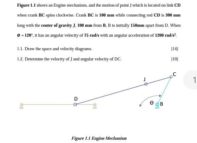 Figure 1 1 Shows An Engine Mechanism And The Motion Of Point J Which Is Located On Link Cd When Crank Bc Spins Clockwis 1