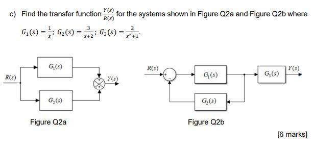 Y S R S C Find The Transfer Function For The Systems Shown In Figure Q2a And Figure Q2b Where G 9 G2 9 Siz 1