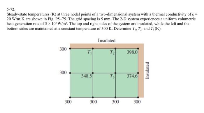 5 72 Steady State Temperatures K At Three Nodal Points Of A Two Dimensional System With A Thermal Conductivity Of K 2 1
