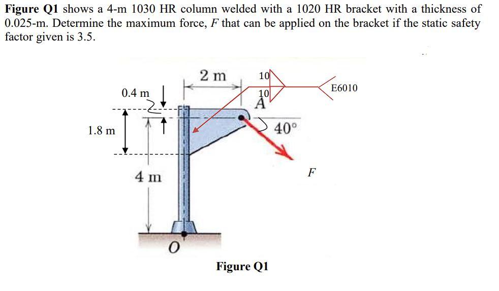 Figure Q1 Shows A 4 M 1030 Hr Column Welded With A 1020 Hr Bracket With A Thickness Of 0 025 M Determine The Maximum Fo 1