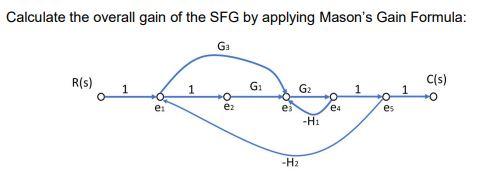 Calculate The Overall Gain Of The Sfg By Applying Mason S Gain Formula G3 R S C S G G G2 Es Ez Es E4 Es H Hz 1