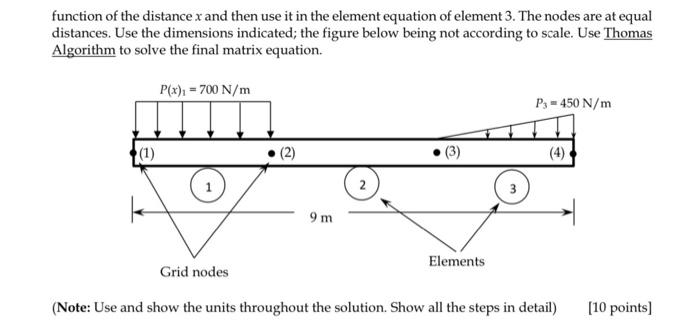 Q2 A Version Of The One Dimensional Elliptic Equation That Occurs In Mechanics Is The Following Model For The Vertical 3