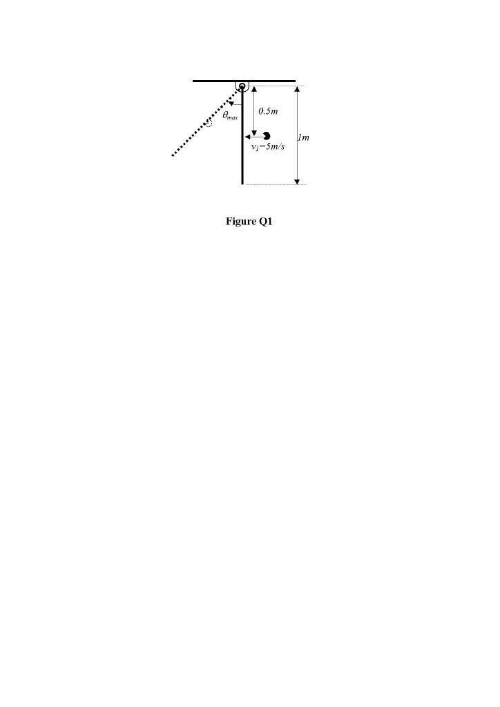 1 A Child S Toy Consists Of A Vertical Rod Pin Jointed At The Top And A Projectile Is Thrown At The Rod The Rod Has A 1